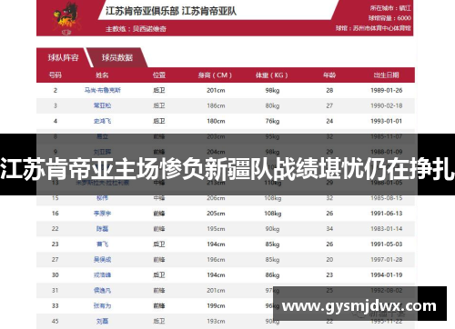 江苏肯帝亚主场惨负新疆队战绩堪忧仍在挣扎