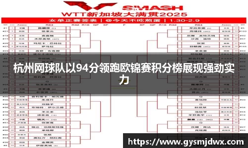 杭州网球队以94分领跑欧锦赛积分榜展现强劲实力