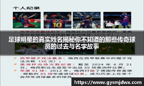 足球明星的真实姓名揭秘你不知道的那些传奇球员的过去与名字故事