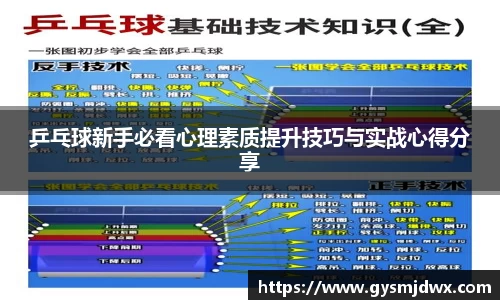 乒乓球新手必看心理素质提升技巧与实战心得分享